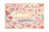 Pork Cuts Chart Pôsters Pork Cuts Chart Pôsters