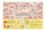 Veal Cuts Chart Photographie