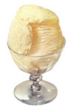 Ice Cream Posters