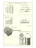 Advertisement for Fishing Equipment Prints