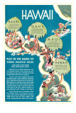 Advertisement for Hawaii Poster