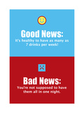 Good News, Bad News Posters