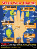 Hand Washing Poster