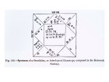 Astrological Horoscope, from 'Science and Literature in Middle Ages', by Paul Lacroix Giclee Print