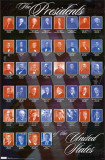 United States Presidents Affischer