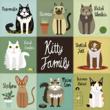 Kitty Family Kunstdrucke von Jenn Ski