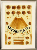 Spaghetti and Co. Posters