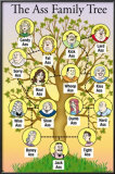 The Ass Family Tree Poster