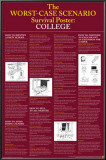 Worst Case Scenario Collage Posters