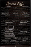 Guitar Riffs Prints