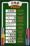 Poker Hands Prints