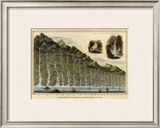 Length of the Rivers of Scotland, c.1832 Framed Giclee Print