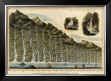Length of the Rivers of Scotland, c.1832 Framed Giclee Print