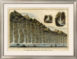 Length of the Rivers of Scotland, c.1832 Framed Giclee Print