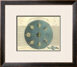 Phases of the Moon, c.1850 Framed Giclee Print by E. Soulier