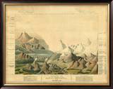 Comparative View of the Heights of the Principal Mountains in the World, c.1816 Framed Giclee Print by Charles Smith