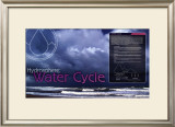 Water Cycle Posters