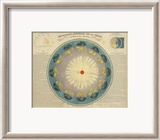 Revolution Annuelle de la Terre Autour du Soleil, c.1850 Estampe encadrée par H. Nicollet