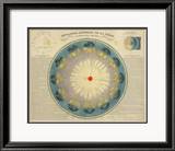 Revolution Annuelle de la Terre Autour du Soleil, c.1850 Estampe encadrée par H. Nicollet