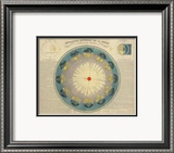 Revolution Annuelle de la Terre Autour du Soleil, c.1850 Framed Giclee Print by H. Nicollet