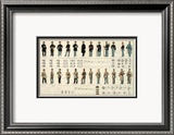 Civil War: Uniforms, US and Confederate Armies, c.1895 Gerahmter Giclée-Druck