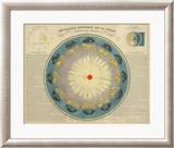 Revolution Annuelle de la Terre Autour du Soleil, c.1850 Framed Giclee Print by H. Nicollet