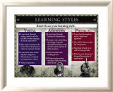 Learning Styles Lámina