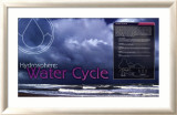 Water Cycle Láminas Water Cycle Láminas