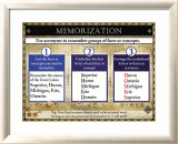 Memorization Pósters