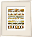 Pasta Arte