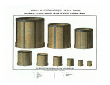 Tableaudes Mesures À Grains Prints
