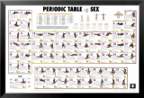 Tabla periódica del sexo Póster Tabla periódica del sexo Póster