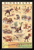 Dinosaurier Kunstdrucke