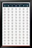 Guitar Chords Print