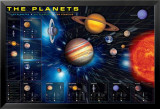 The Planets Poster