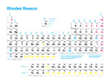 Rhodes Reason Posters af Simon Patterson Rhodes Reason Posters af Simon Patterson
