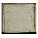 Album : Notes manuscrites Giclée-Druck von Pierre Henri de Valenciennes