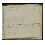 Album : Notes manuscrites Giclée-Druck von Pierre Henri de Valenciennes