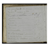Album : Notes manuscrites Giclée-Druck von Pierre Henri de Valenciennes
