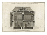 Planche 15 : Coupe et profil sur la profondeur de l’hôtel de la duchesse du Maine Lámina giclée por Jacques-François Blondel Planche 15 : Coupe et profil sur la profondeur de l’hôtel de la duchesse du Maine Lámina giclée por Jacques-François Blondel