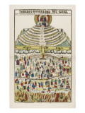 Tableau du royaume des cieux reproduction procédé giclée
