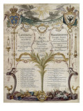 Tableau des princes et princesses témoin au mariage à Versailles du Dauphin reproduction procédé giclée