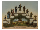 Les Âges de l'Homme - Giclee Baskı Les Âges de l'Homme - Giclee Baskı