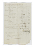 Etat des sommes dues aux ouvriers pour les travaux de la Citoyenne Bonaparte Lámina giclée Etat des sommes dues aux ouvriers pour les travaux de la Citoyenne Bonaparte Lámina giclée
