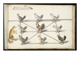 Album ; Ballet  Fées  Forêts de Saint Germain ; "Jeu du renard et  pou"; huit figures Giclee Print by Daniel Rabel