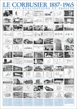 Realisations Et Projets Art par Le Corbusier 