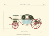Antique Carriage VI Posters