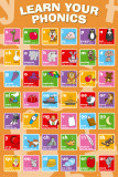 EDUCATIONAL - Phonics Lámina EDUCATIONAL - Phonics Lámina