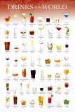 DRINKS OF THE WORLD Poster