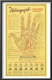 The Palmograph Fortune Chart Poster